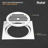 Classic Neon Flat Cut Floor Drain