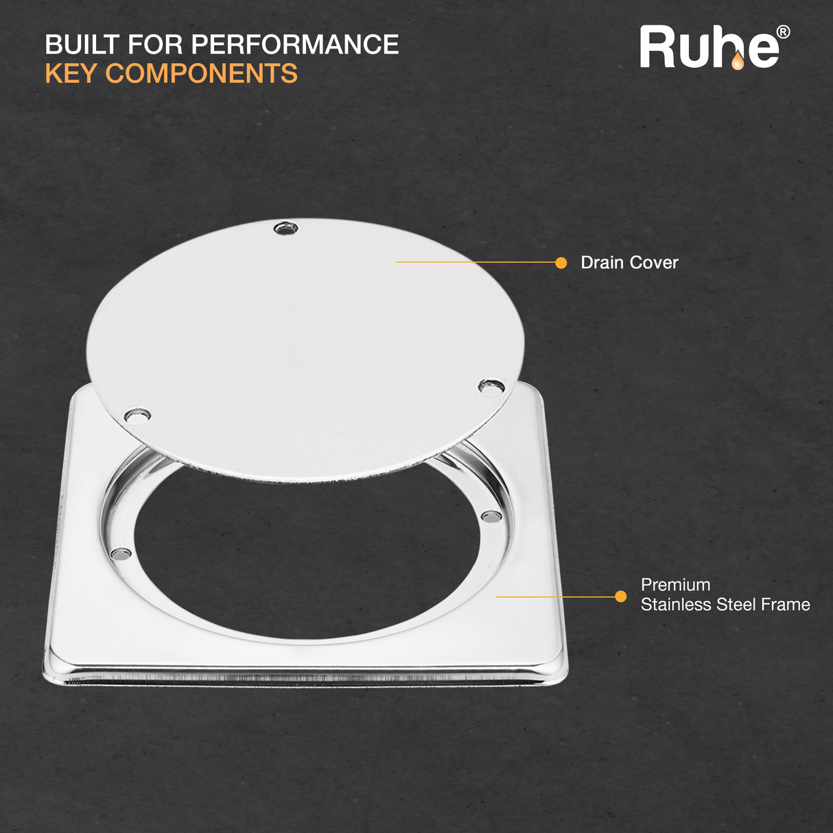Square Clean Out Floor Drain