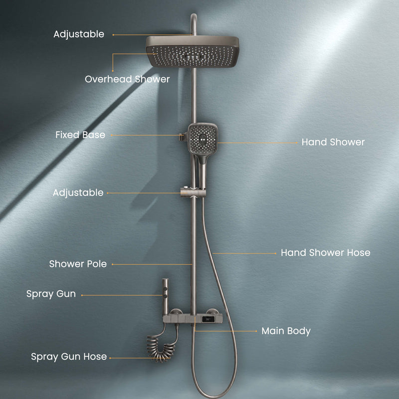 River Smart Shower Panel Set