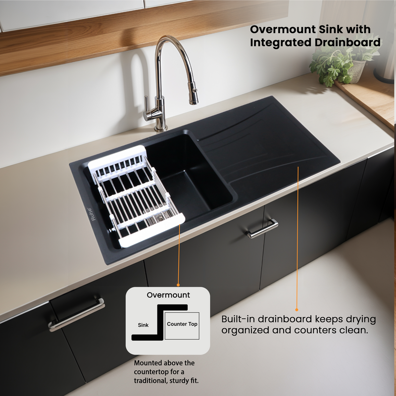 Matte Black Quartz Single Bowl with Drainboard Kitchen Sink (36 x 18 x 9 inches)