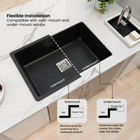 Quartz Single Bowl Kitchen Sink (21 x 18 x 9 Inches)