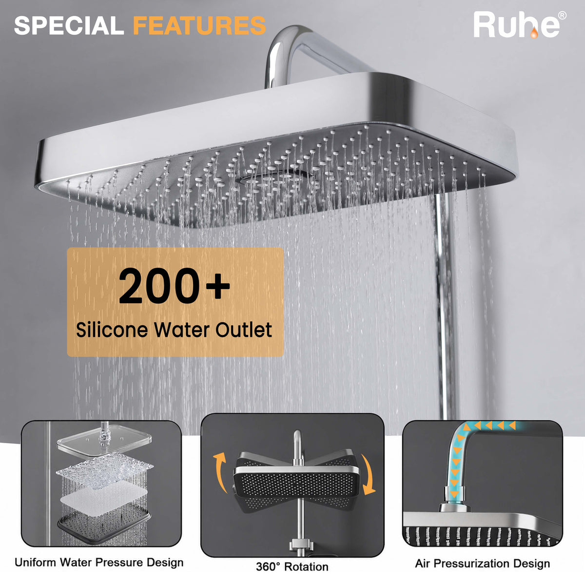 Rain Smart Shower Panel Set