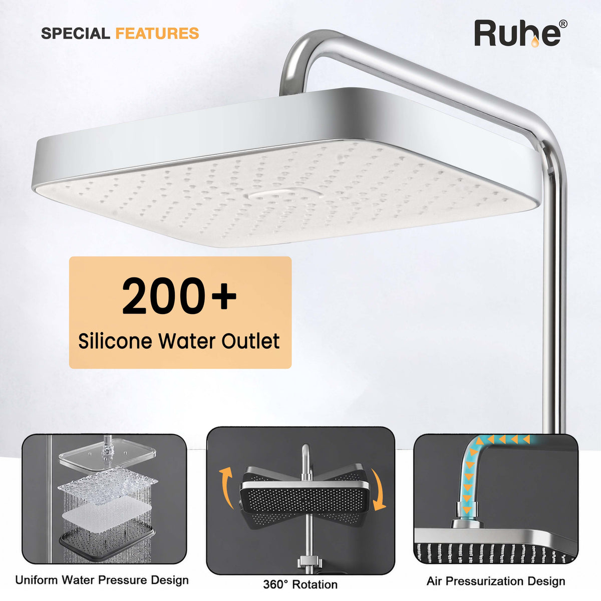 Ripple Smart Shower Panel Set