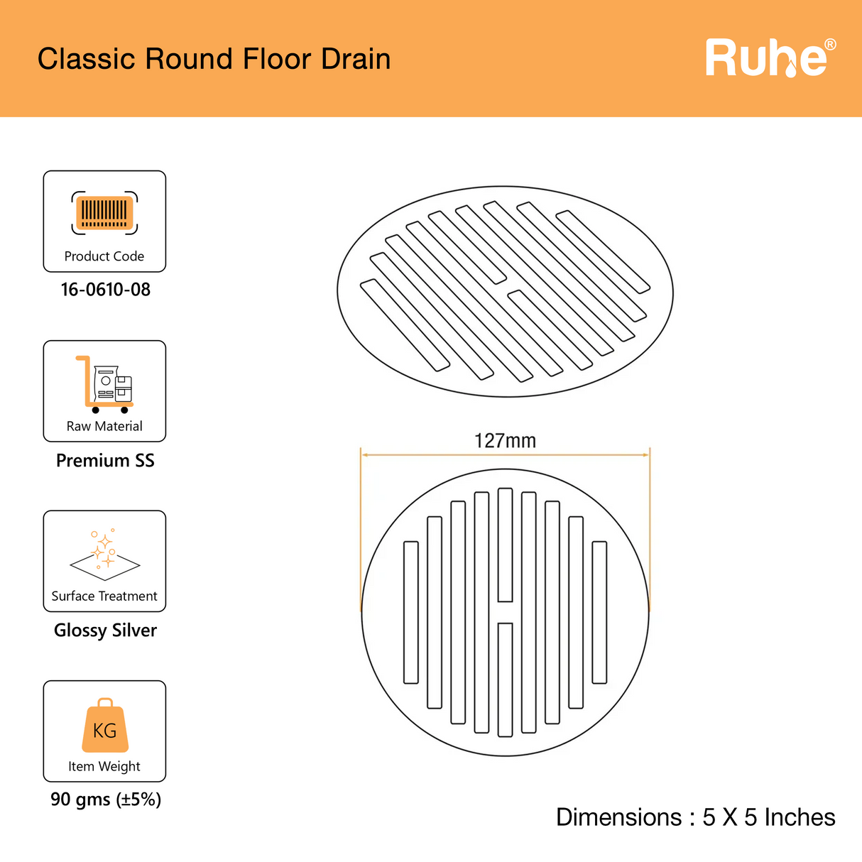 Classic Round Jali Floor Drain