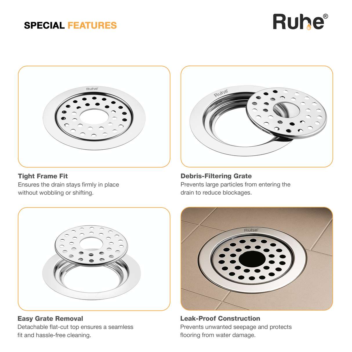 Multi Ring Flat Cut Floor Drain (5  1/2 Inches)