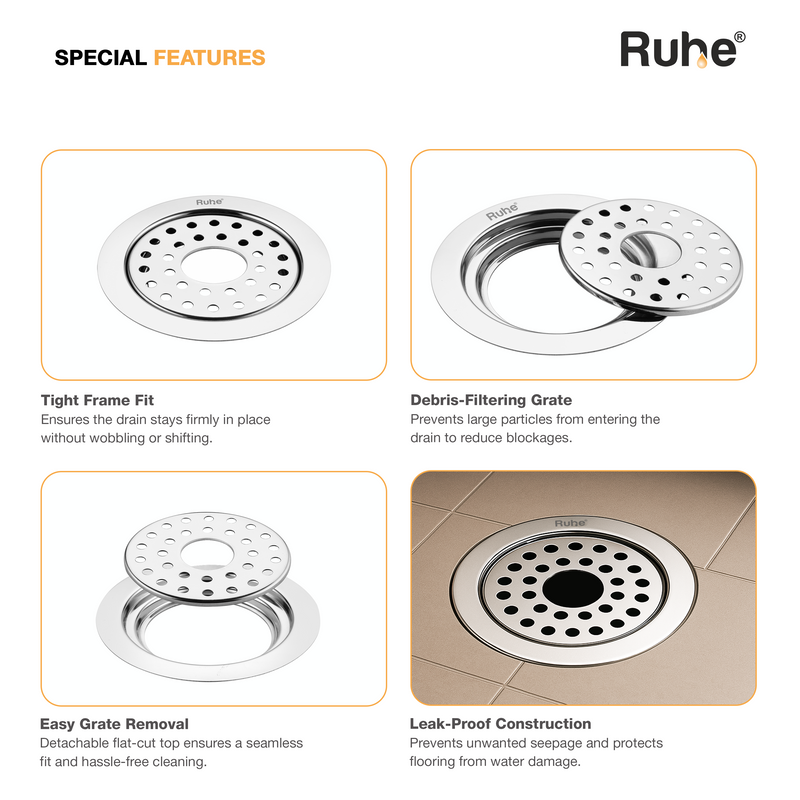 Multi Ring Flat Cut Floor Drain (5 1/2 Inches)