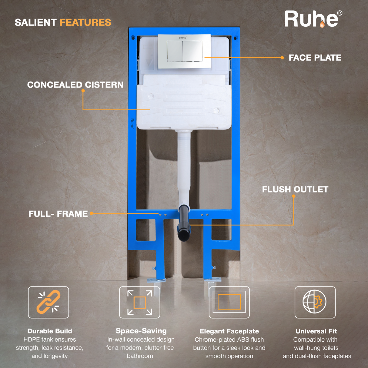 Mechanical Concealed Cistern for Western Commode with Full Frame
