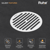 Classic Round Jali Floor Drain