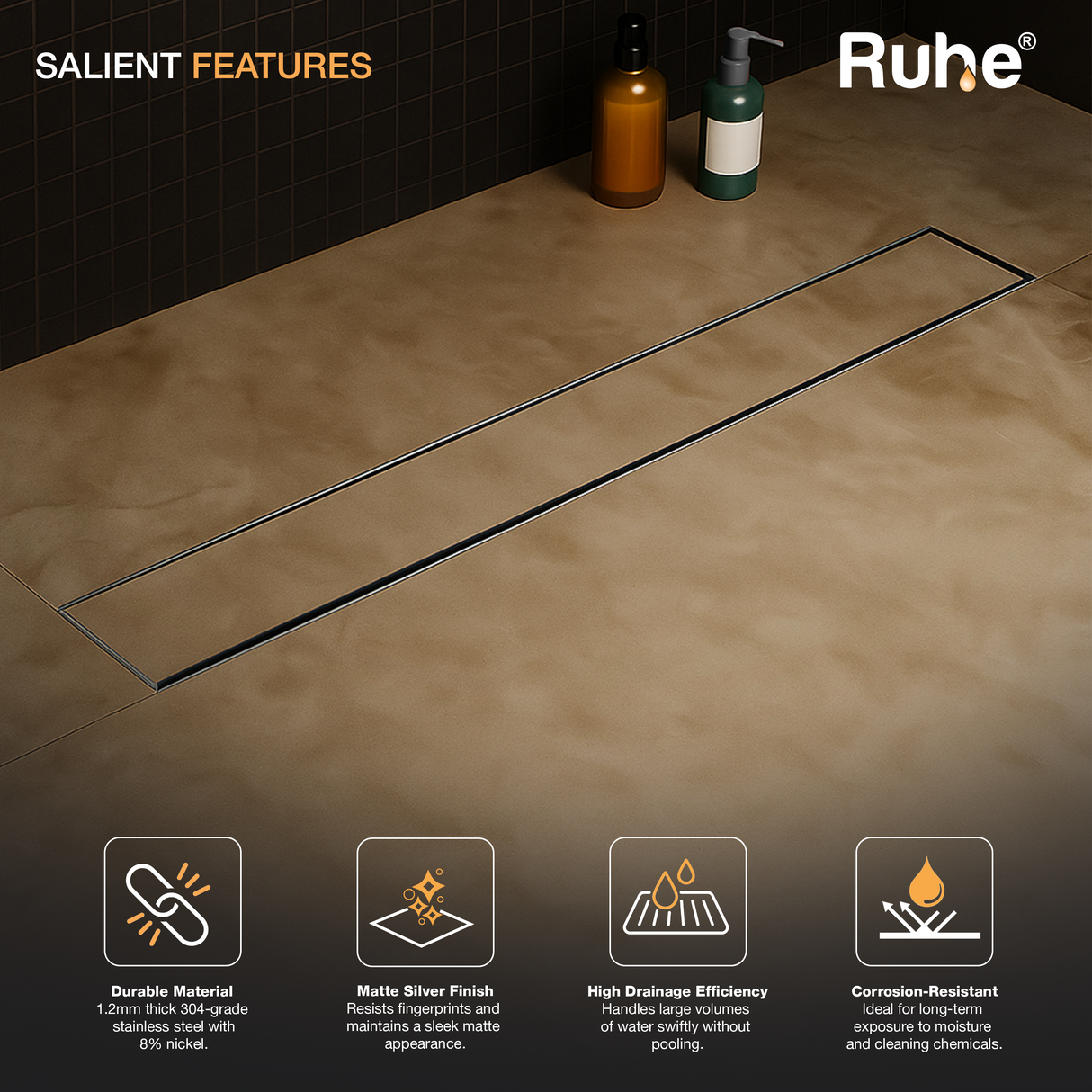 Tile-Insert Shower Drain Channel (3 Inches)