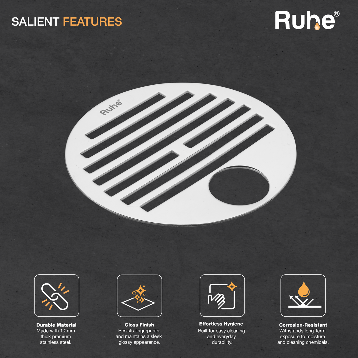 Classic Round Jali Floor Drain