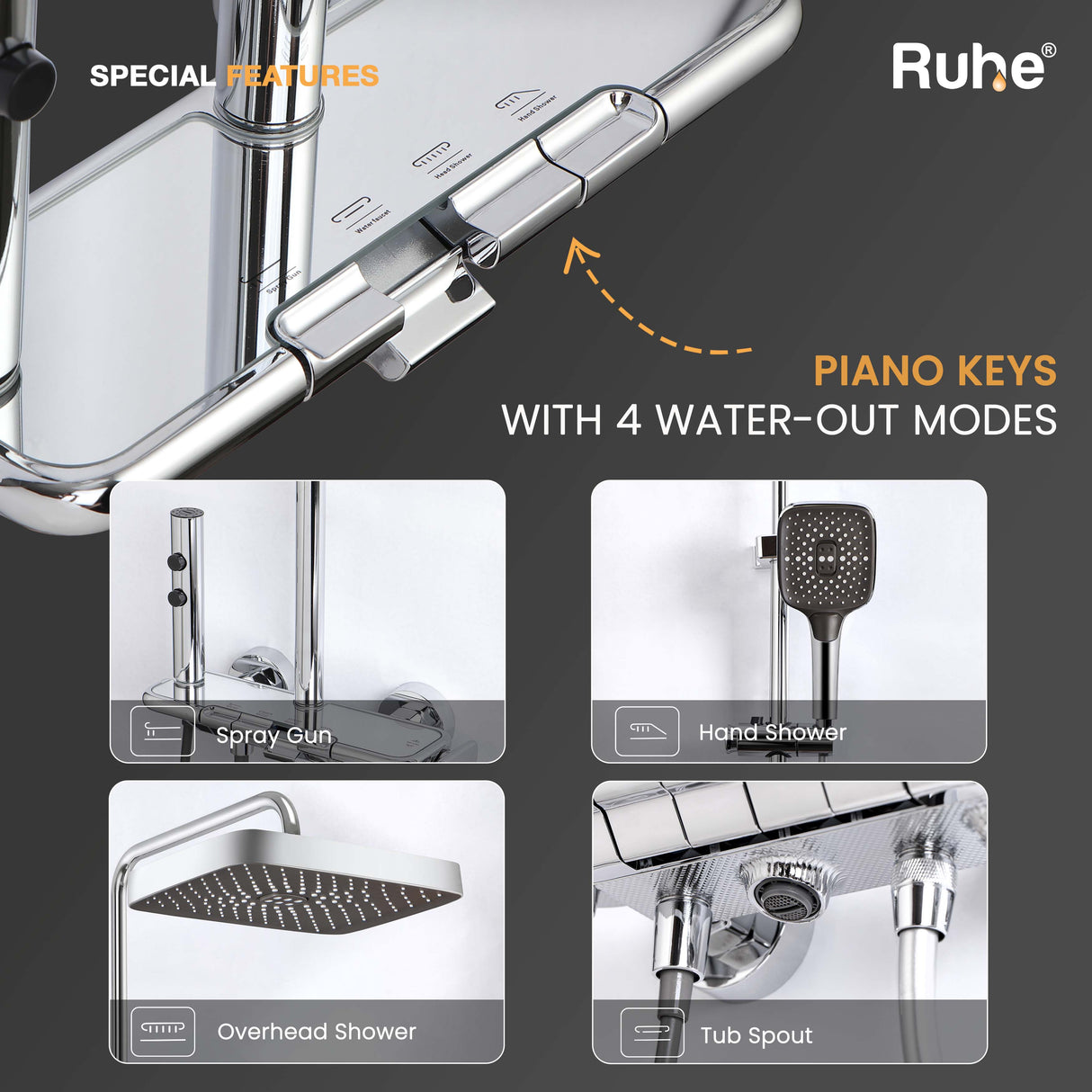 Ripple Smart Shower Panel Set