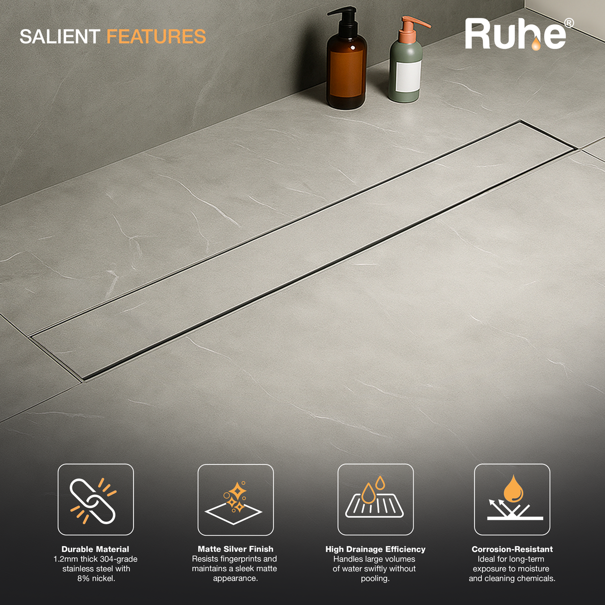 Tile-Insert Shower Drain Channel (4 Inches)