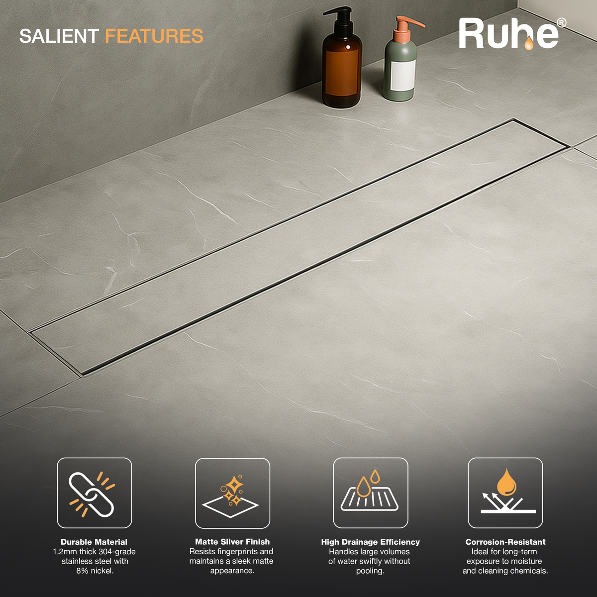 Tile-Insert Shower Drain Channel (4 Inches)