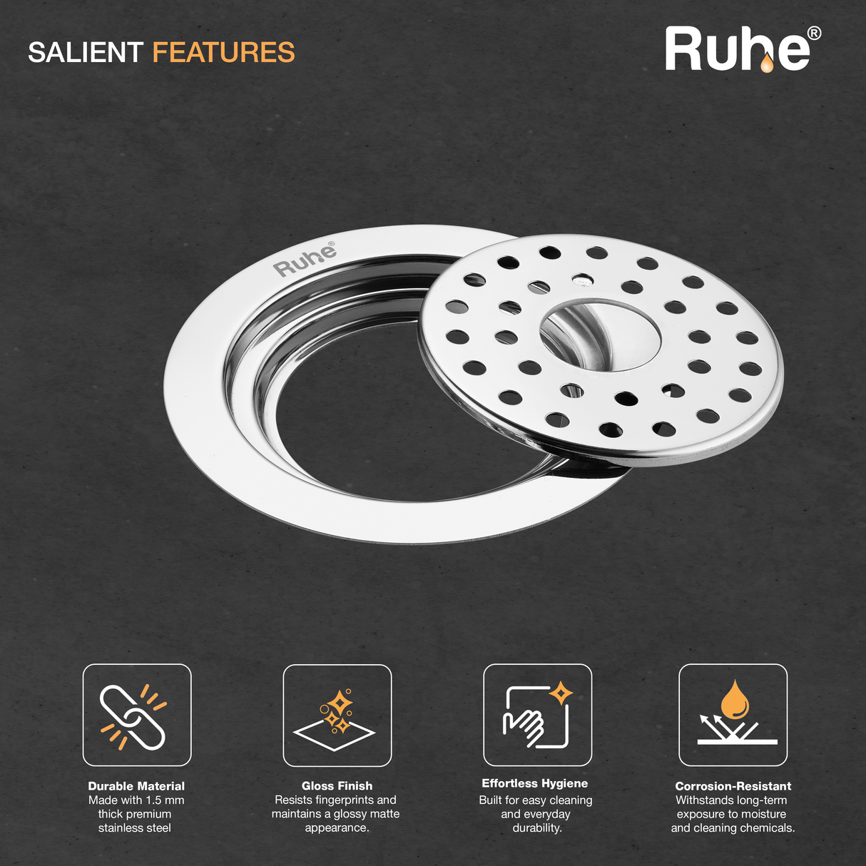 Multi Ring Flat Cut Floor Drain (5  1/2 Inches)