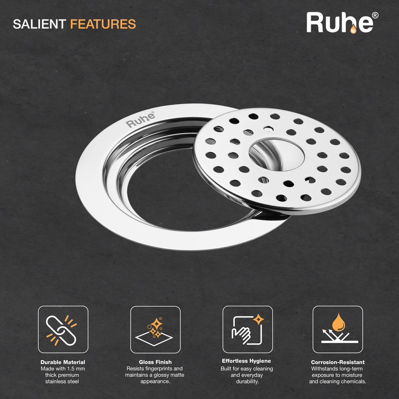 Multi Ring Flat Cut Floor Drain (5 1/2 Inches)