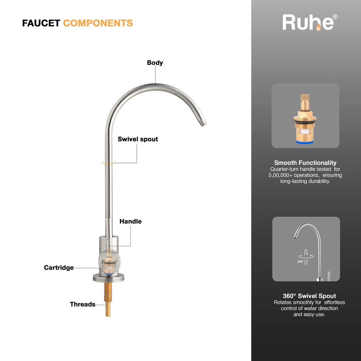 RO Tap/Faucet (304-Grade Stainless Steel) - by Ruhe