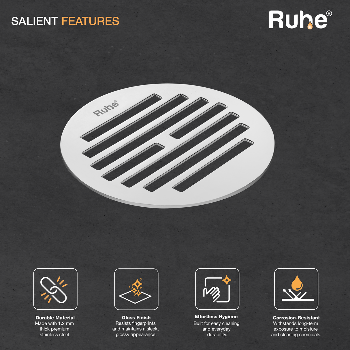 Classic Round Jali Floor Drain