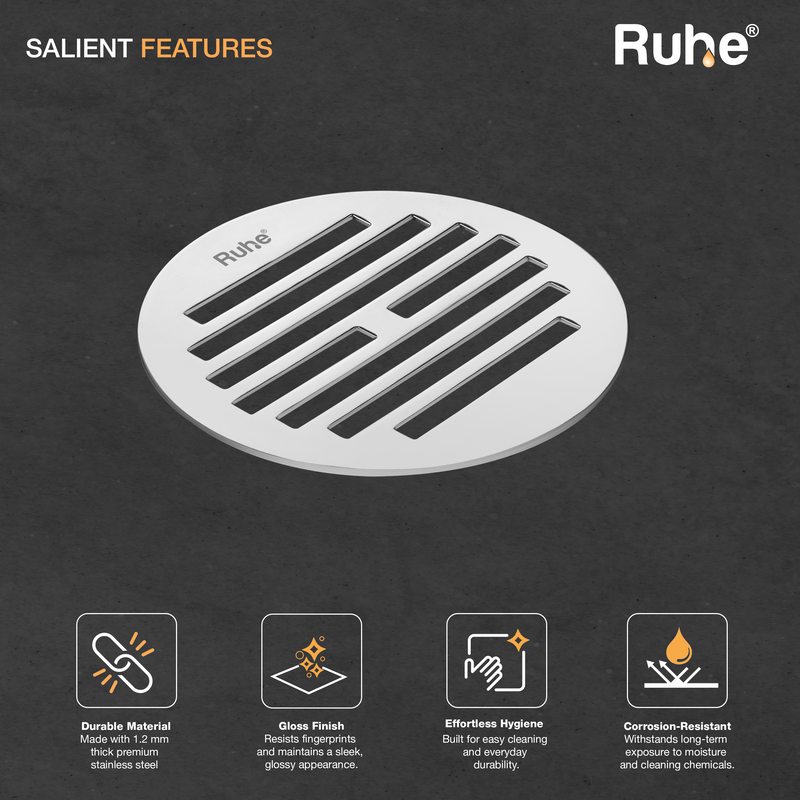 Classic Round Jali Floor Drain