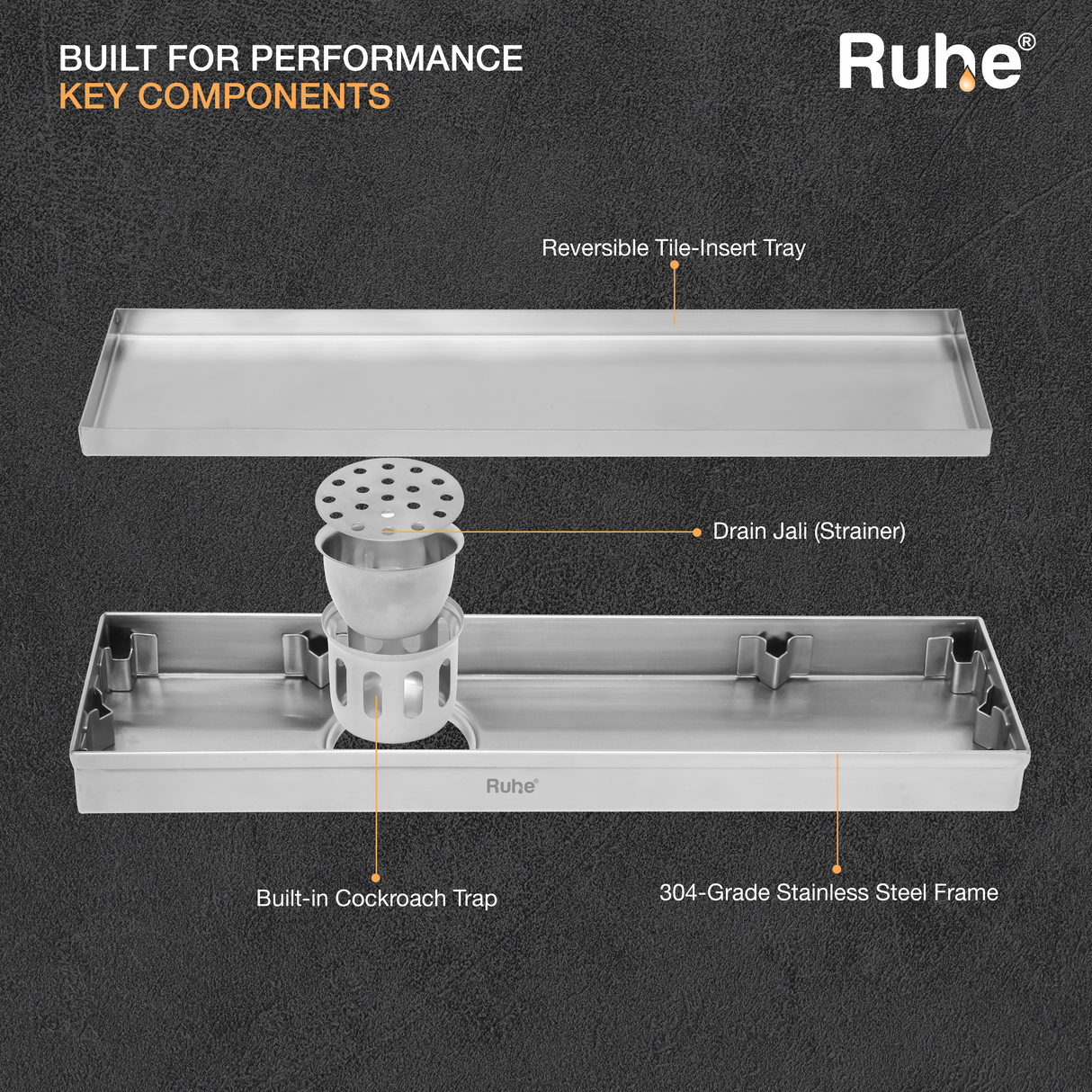 Tile-Insert Shower Drain Channel (5 Inches)
