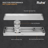 Tile-Insert Shower Drain Channel (5 Inches)