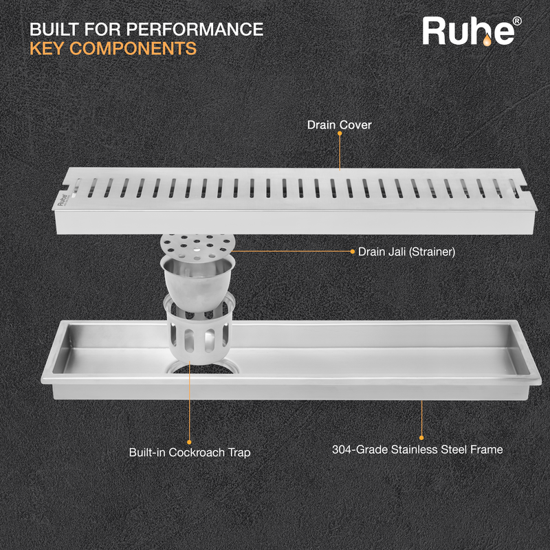 Vertical Shower Drain Channel (5 Inches)
