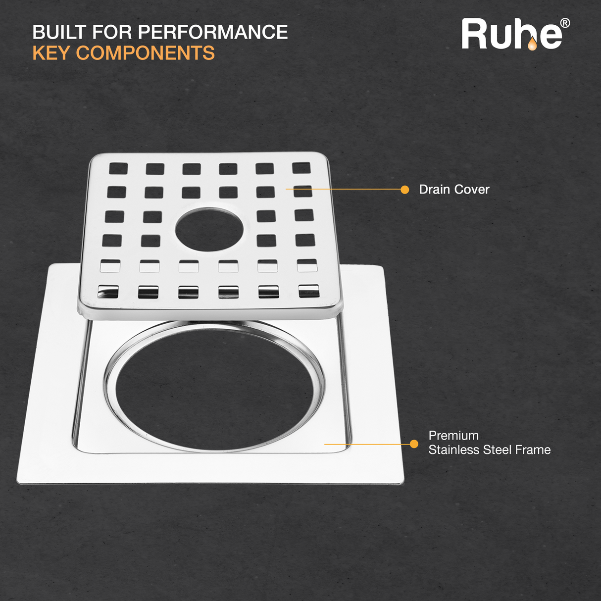 Check Square Flat Cut Floor Drain