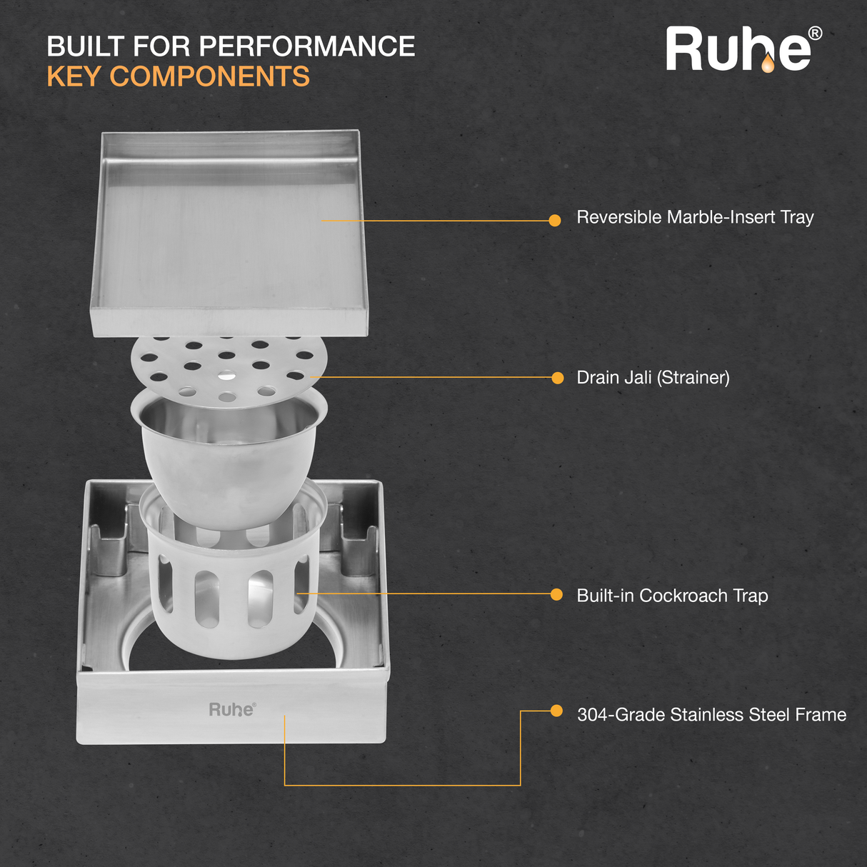 Marble-Insert Shower Drain Channel (4 x 4 Inches)