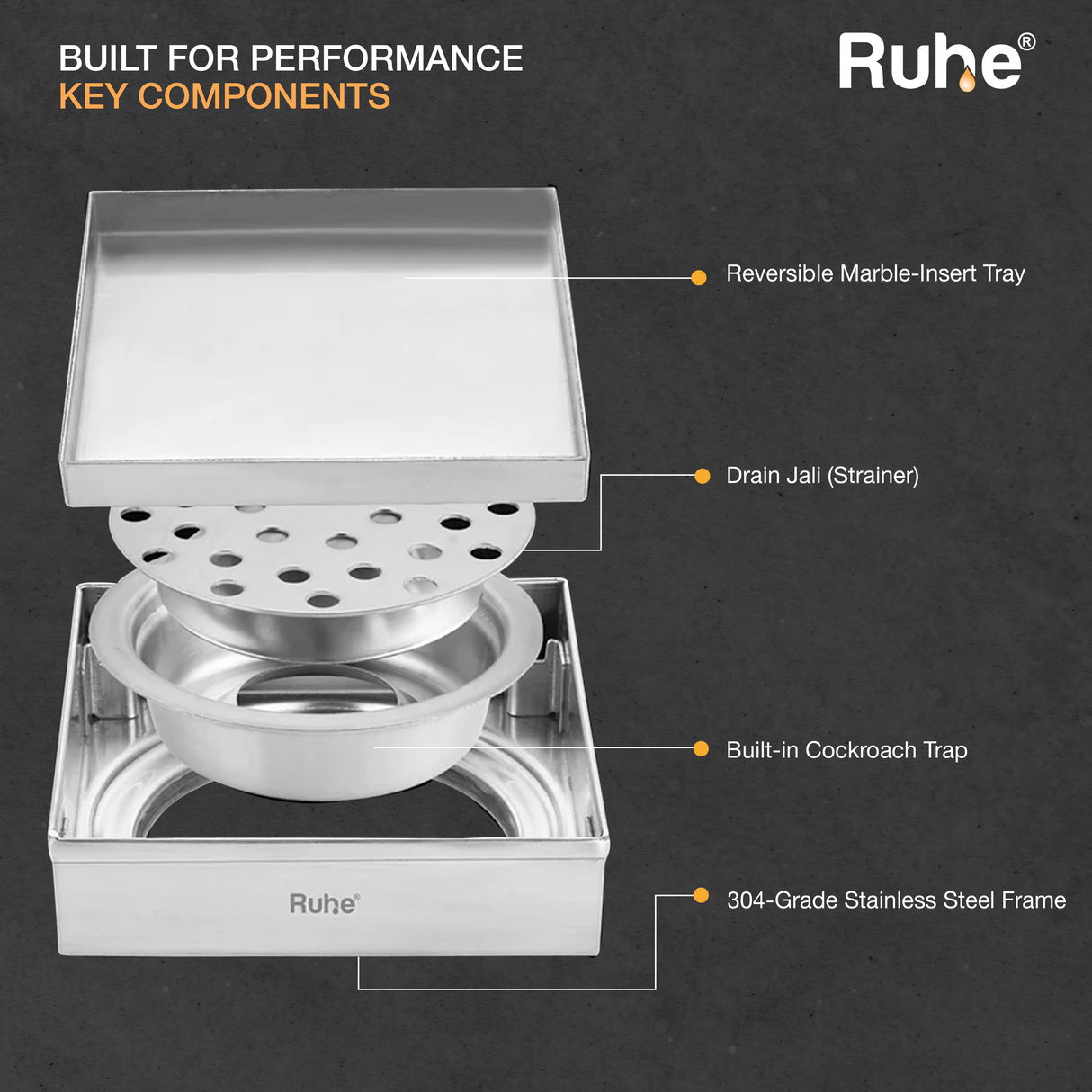 Marble-Insert Shower Drain Channel (6 x 6 Inches)