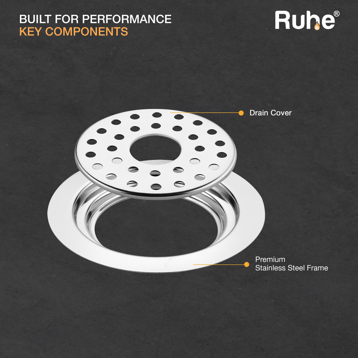 Multi Ring Flat Cut Floor Drain (5  1/2 Inches)