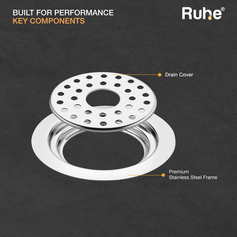 Multi Ring Flat Cut Floor Drain (5 1/2 Inches)