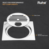 Classic Neon Flat Cut Floor Drain