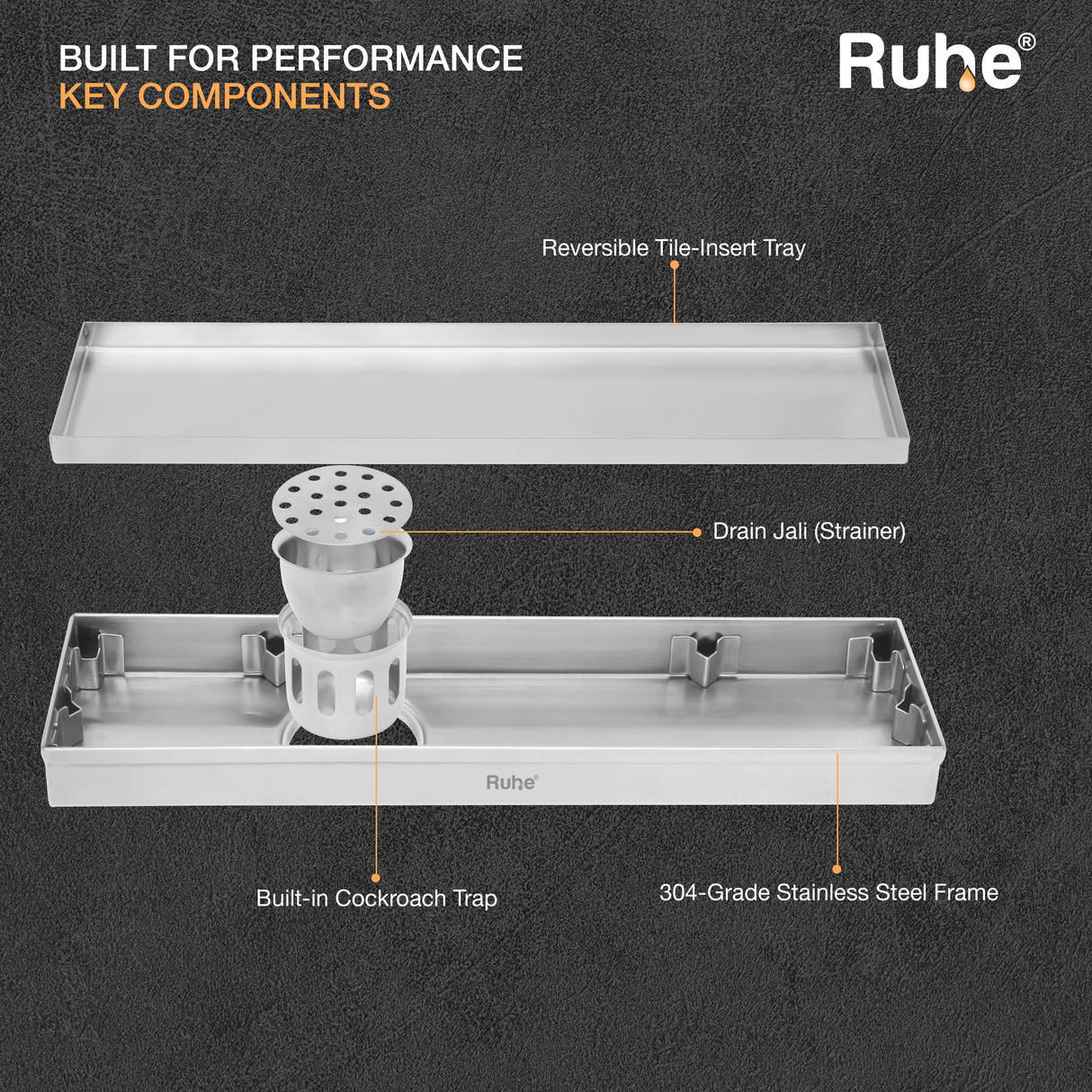 Tile-Insert Shower Drain Channel (5 Inches)