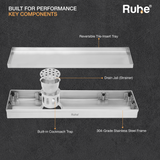 Tile-Insert Shower Drain Channel (5 Inches)