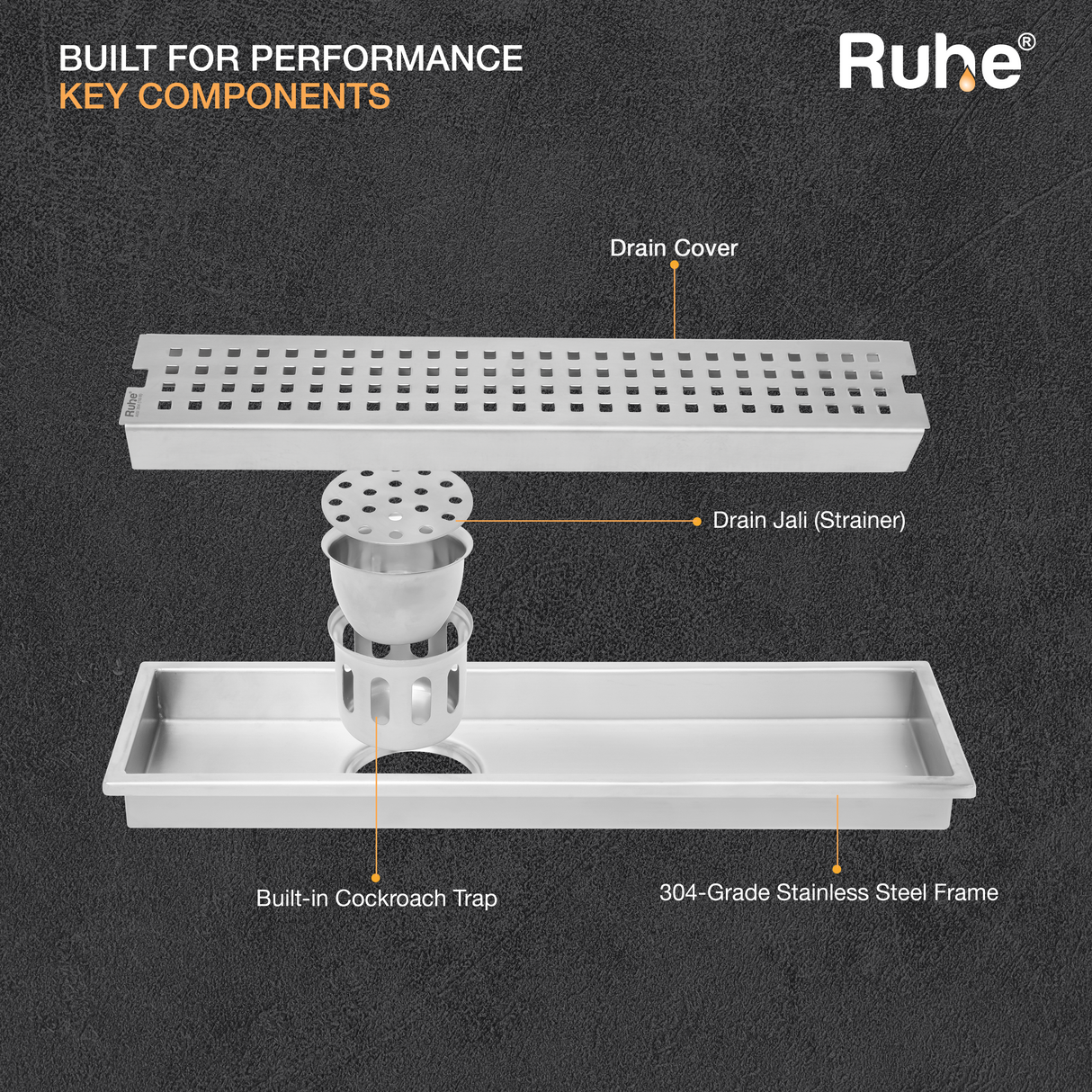Palo Shower Drain Channel (4 Inches)
