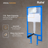 Mechanical Concealed Cistern for Western Commode with Full Frame