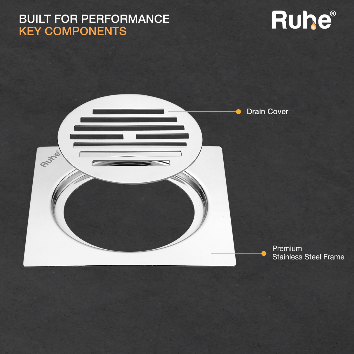 Classic Neon Flat Cut Floor Drain