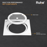 Classic Neon Flat Cut Floor Drain