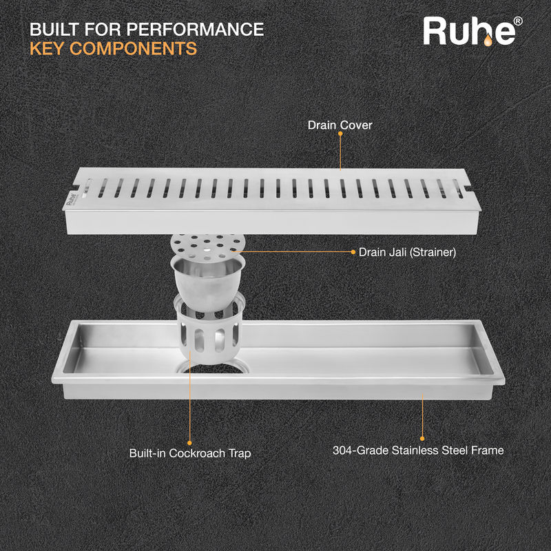 Vertical Shower Drain Channel (4 Inches)