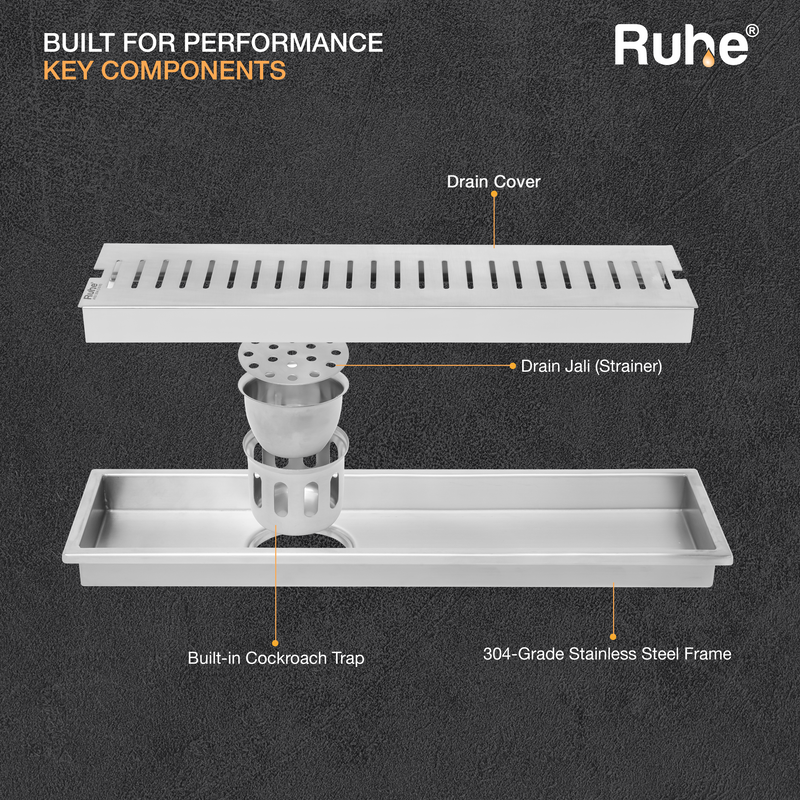 Vertical Shower Drain Channel (5 Inches)