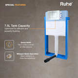 Mechanical Concealed Cistern for Western Commode with Half Frame