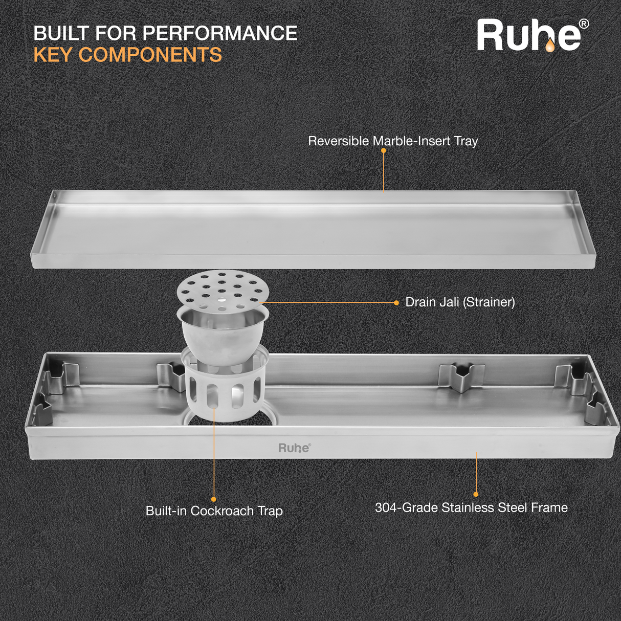 Marble-Insert Shower Drain Channel (3 Inches)