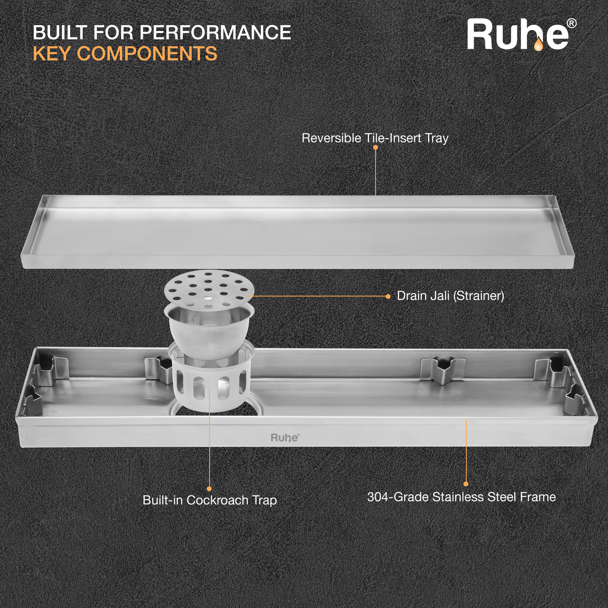 Tile-Insert Shower Drain Channel (5 Inches)