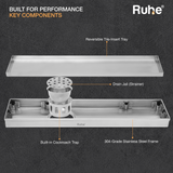 Tile-Insert Shower Drain Channel (5 Inches)