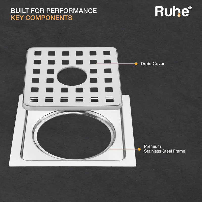 Check Square Flat Cut Floor Drain