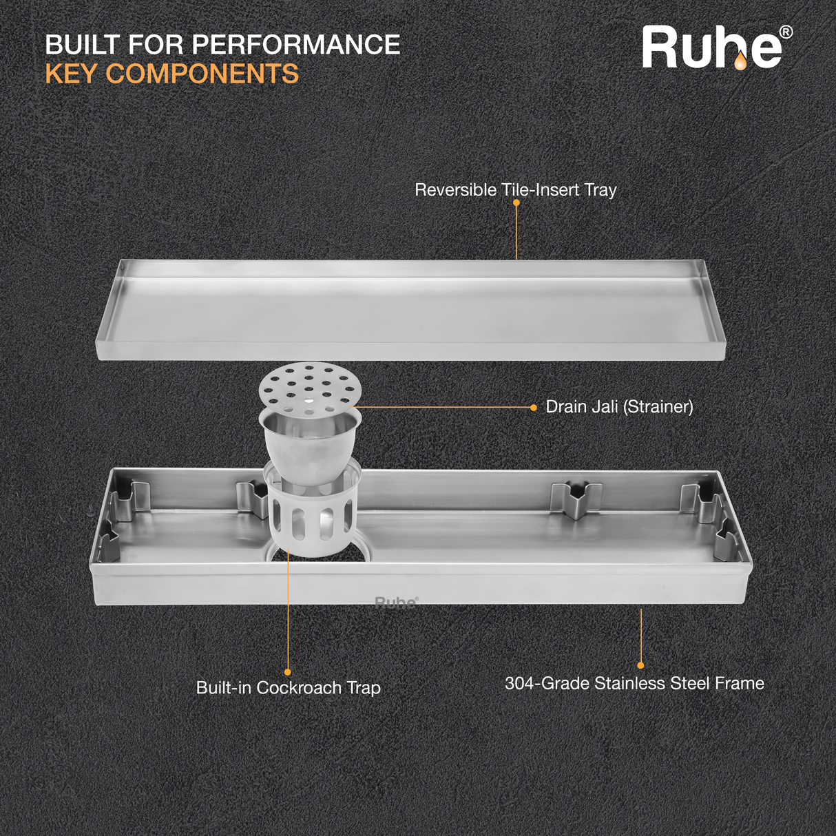 Tile-Insert Shower Drain Channel (4 Inches)