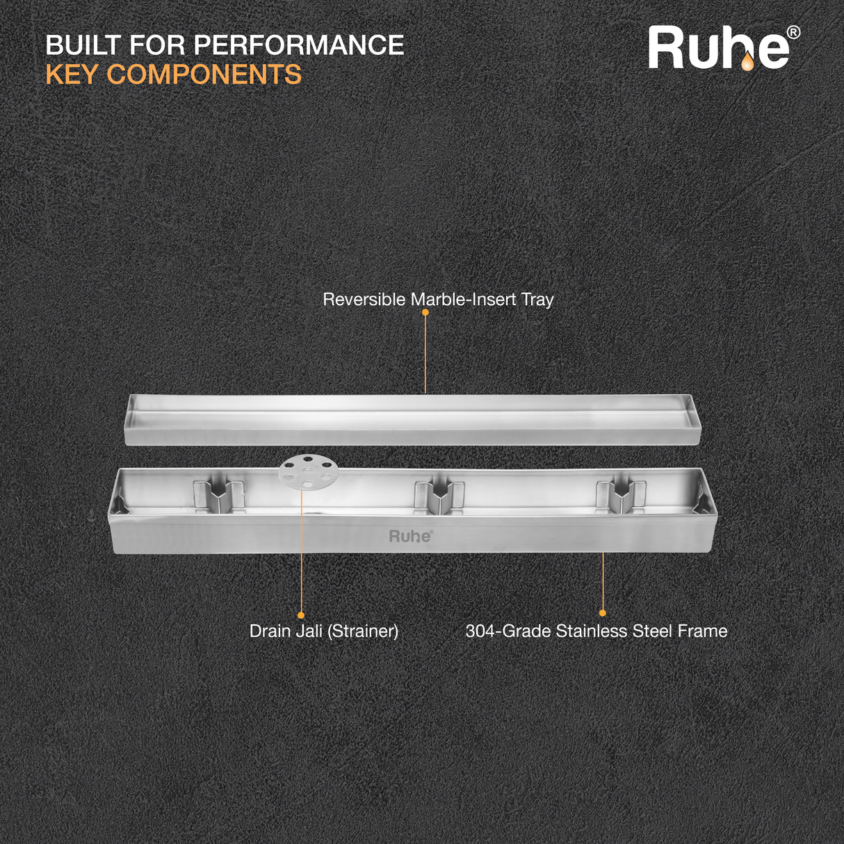 Marble-Insert Shower Drain Channel (2 Inches)