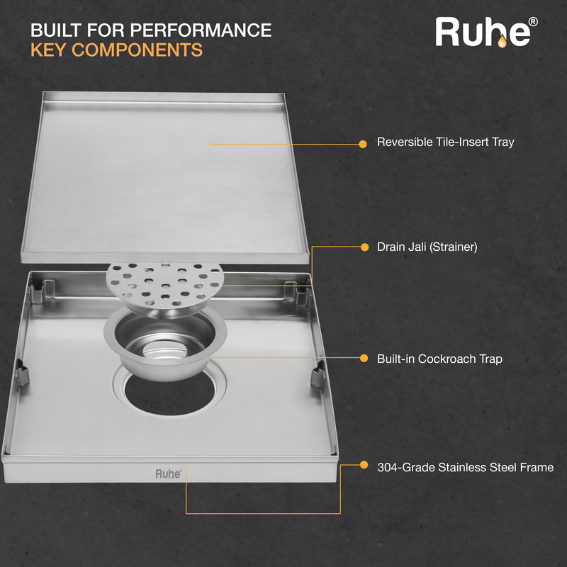 Tile-Insert Shower Drain Channel (12 x 12 Inches)