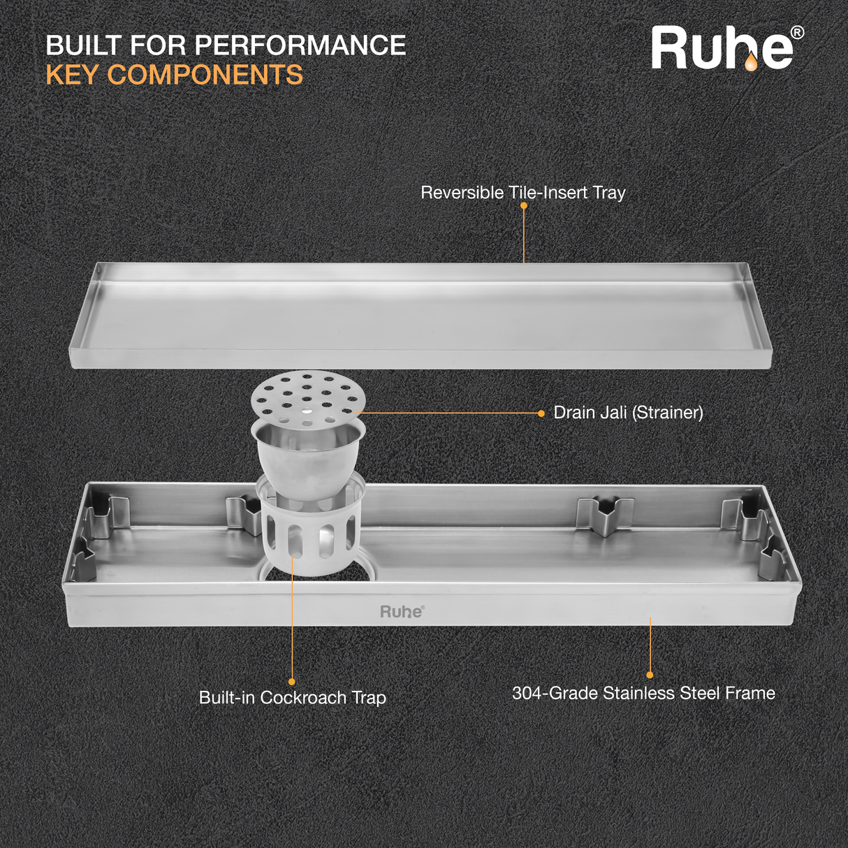 Tile-Insert Shower Drain Channel (3 Inches)