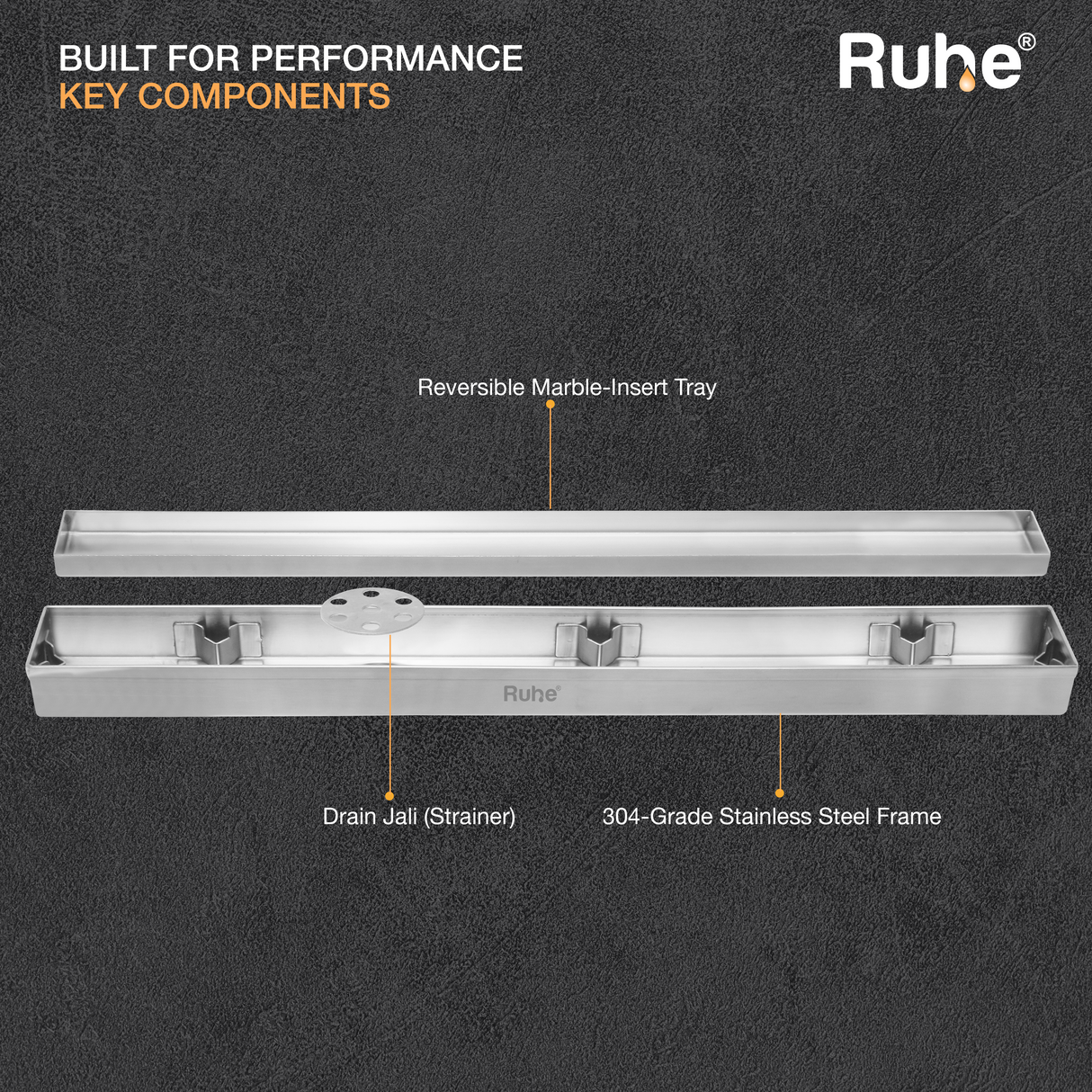 Marble-Insert Shower Drain Channel (2 Inches)