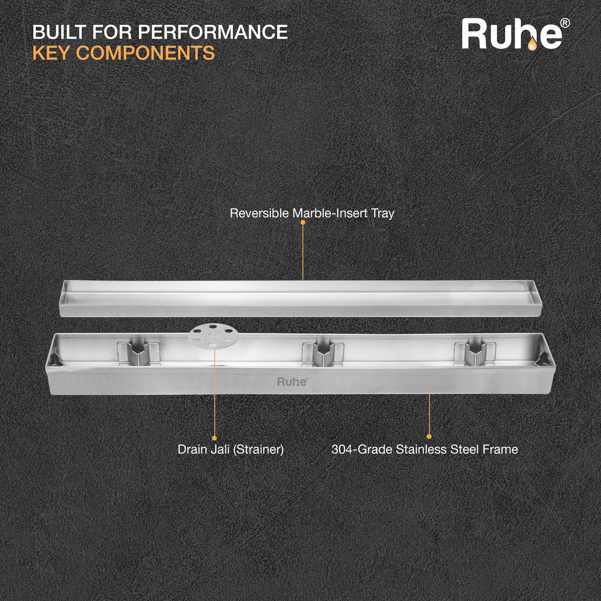 Marble-Insert Shower Drain Channel (2 Inches)